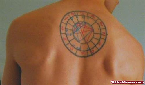 Back Body Aquarius Zodiac Tattoo