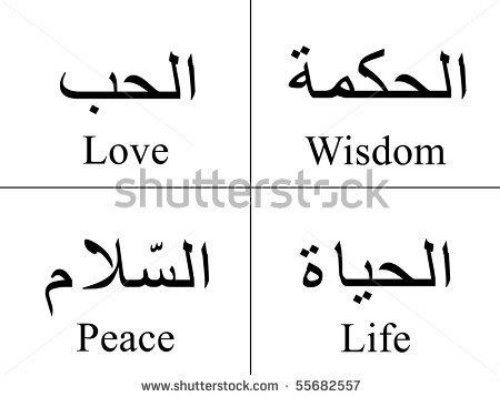 Arabic Words Tattoos Designs