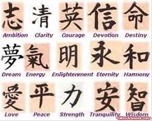New Chinese Symbols Tattoo