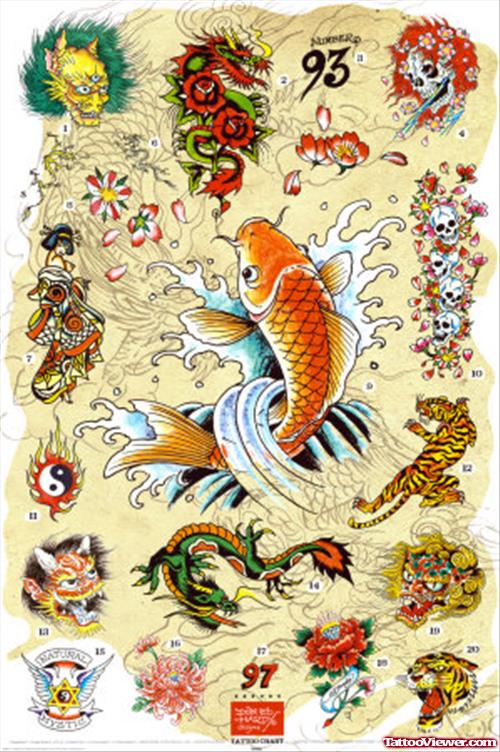 Koi Fish and Dragon Tattoos Designs