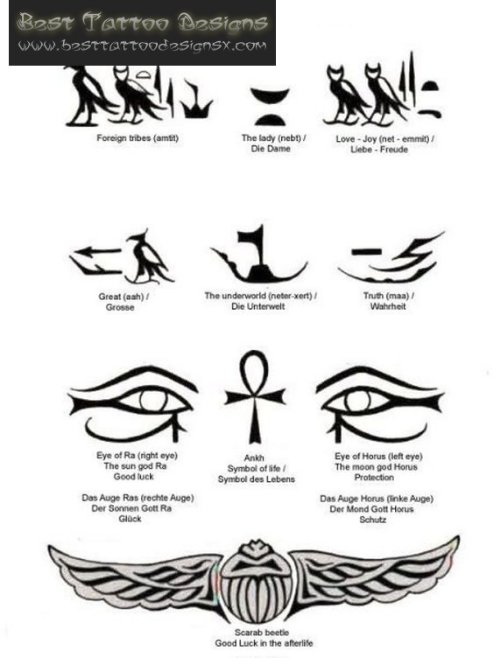 Latest Egyptian Tattoos Designs