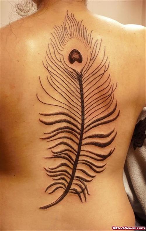 Feather Tattoos On Back Body