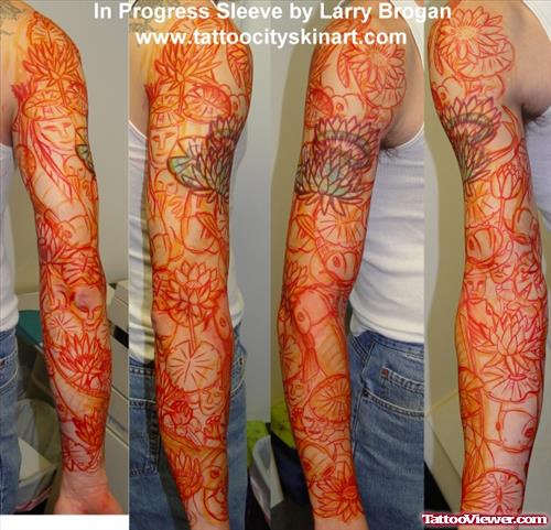 Fire n Flame Tattoo On Man Right Sleeve