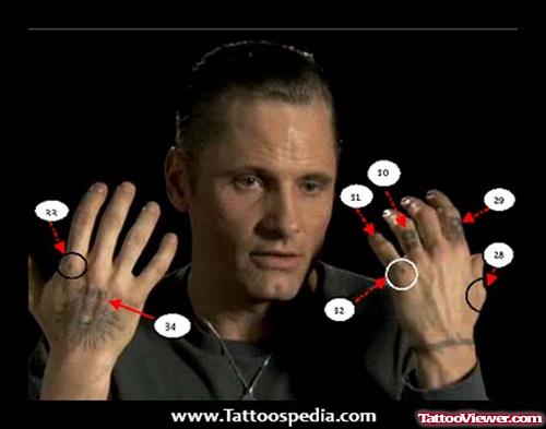 Prison Hand Tattoos For Men