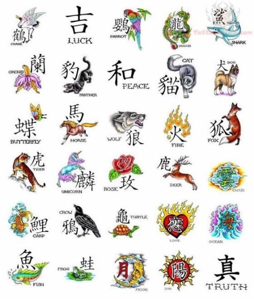 Kanji Tattoos Collection