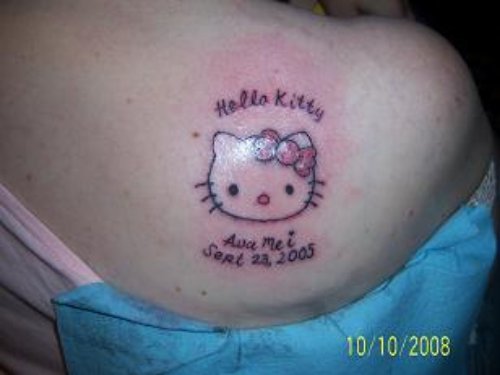 Hello Kitty Head Tattoo On Right Back Shoulder