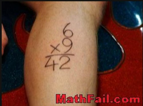 Black Ink Math Multipication Tattoo
