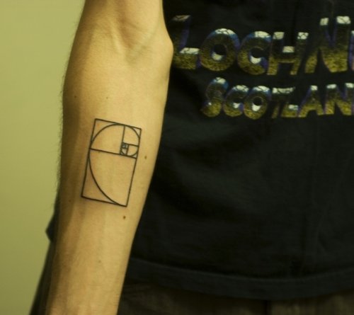 Right Arm Mathematical Graph Tattoo