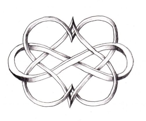 Celtic Heart Mom Tattoo Design