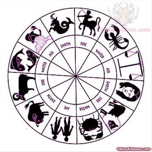 Zodiac Circle Tattoo Sample