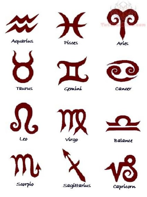 Zodiac Signs Tattoo Collection