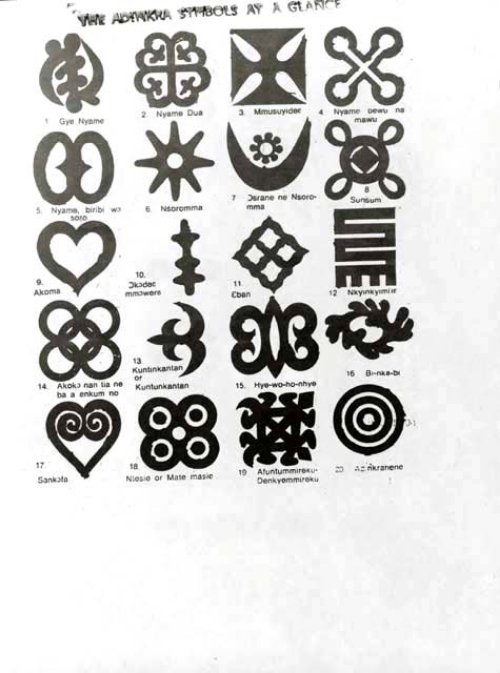 African Celtic Symbols Tattoos Designs