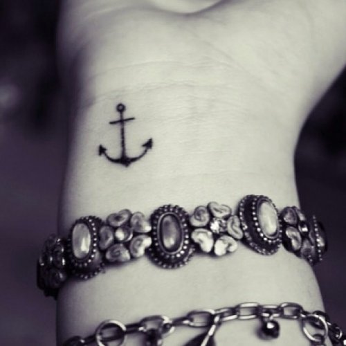 Attractive Cute Small Anchor Tattoo On Wrist