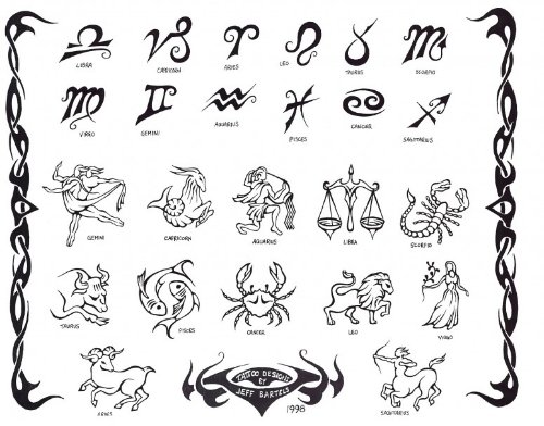 Zodiac Cancer Tattoos Designs