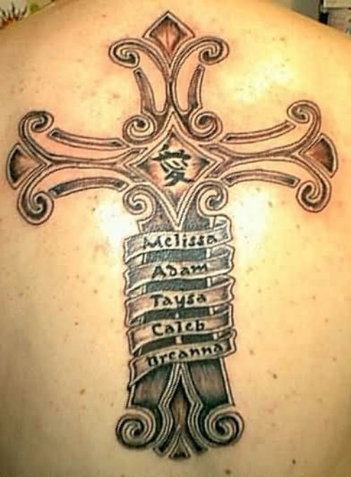 Banners And Celtic Cross Tattoo