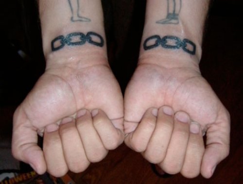Both Wrists Chain Tattoo