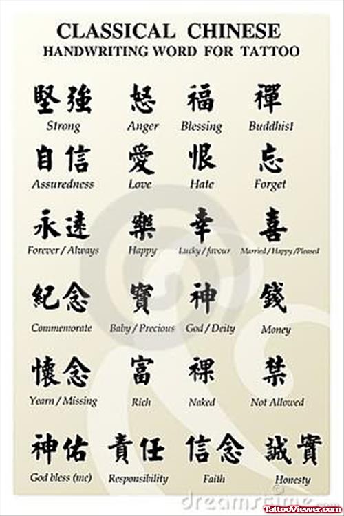 Chinese Word Tattoo Collection