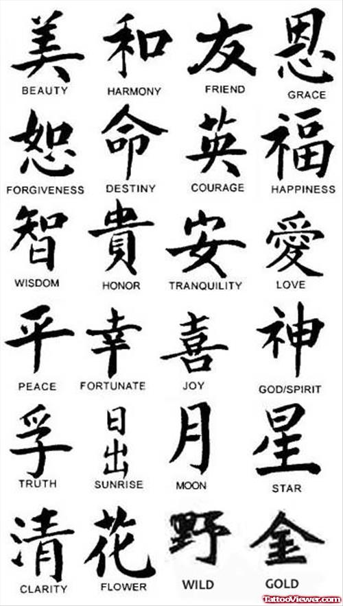 Chinese Symbols Tattoo Collection