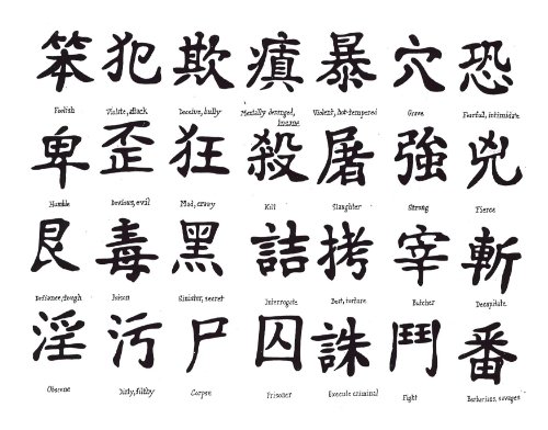 Chinese Signs Tattoo Collection