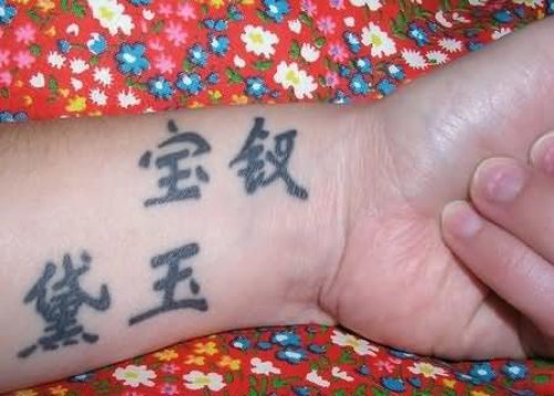Elegant Chinese Tattoo On Wrist