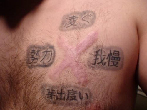 Chinese Tattoos For Chest
