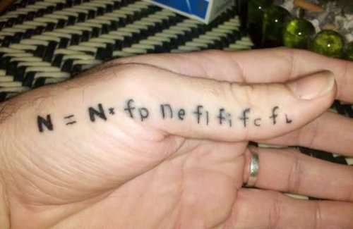 Black Ink Equation Tattoos On Hand