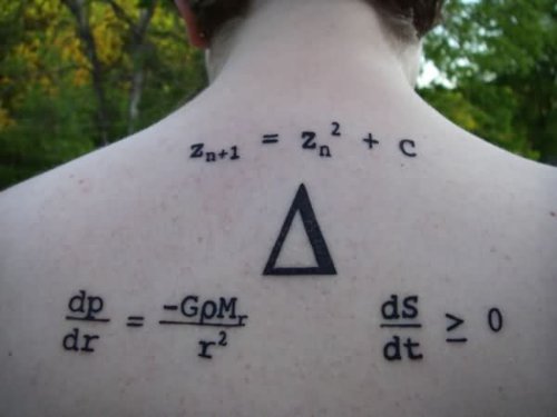 Back Body Equation Tattoos