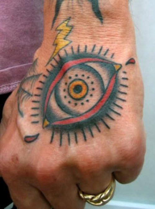 Colored Eye Tattoo On Left Hand