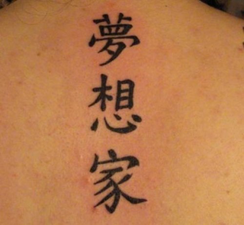 Chinese Symbols Faith Tattoo