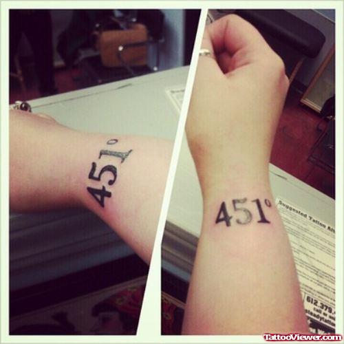 Geek Numbers Tattoo On Wrist