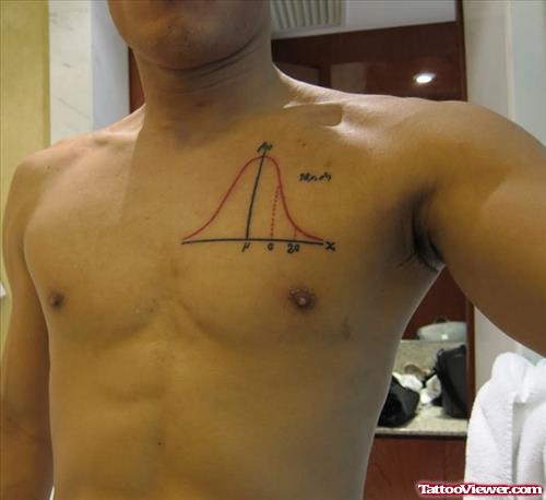Geek Tattoo On Man Chest