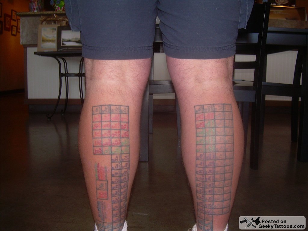 Colored Geek Tattoos On Back Legs
