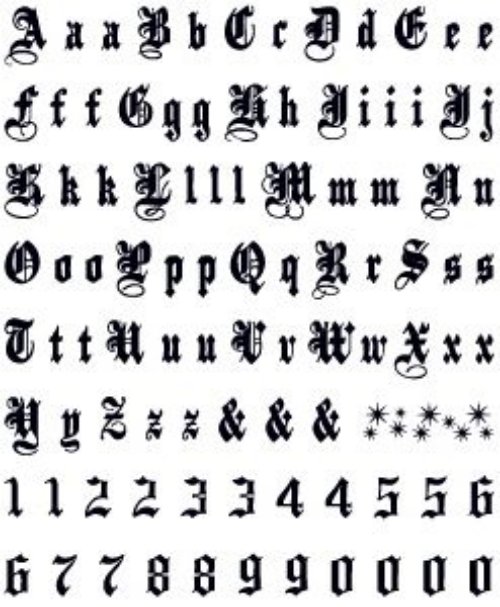 Gothic Alphabets Tattoo Design