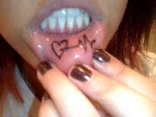Heart And Heartbeat Lip Tattoo