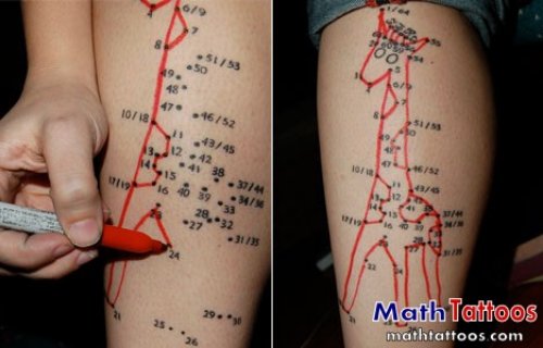 Mathematical Zebra Tattoo On Leg