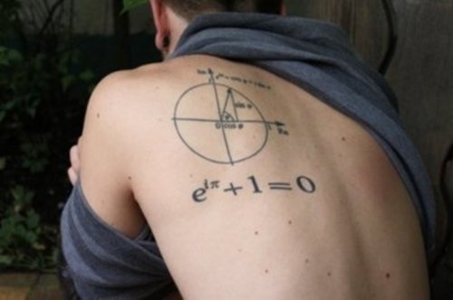 Circle Graph And Mathematical Back Shoulder Tattoo