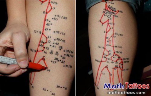 Giraffe Math Tattoo