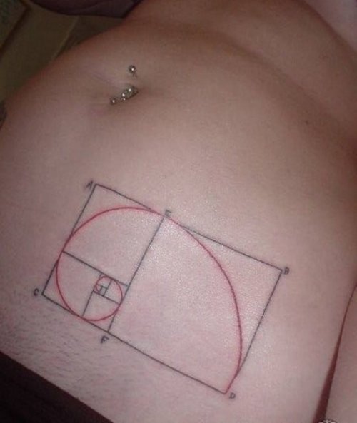 Mathematical Graph Tattoo On Hip