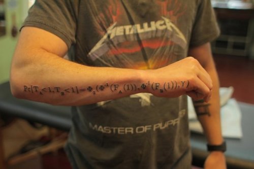 Right Arm Mathematical Equation Tattoo