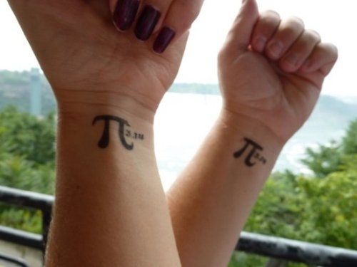 Math Pi Tattoo On Wrists