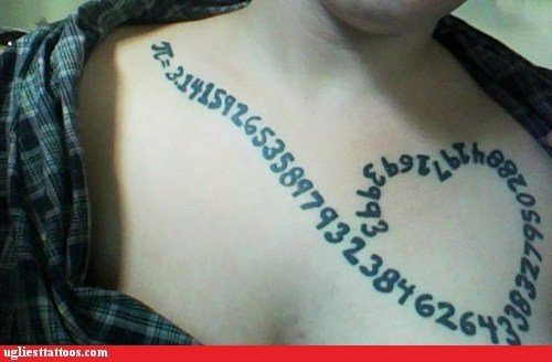 Math Pi and Number Heart Tattoo On Chest