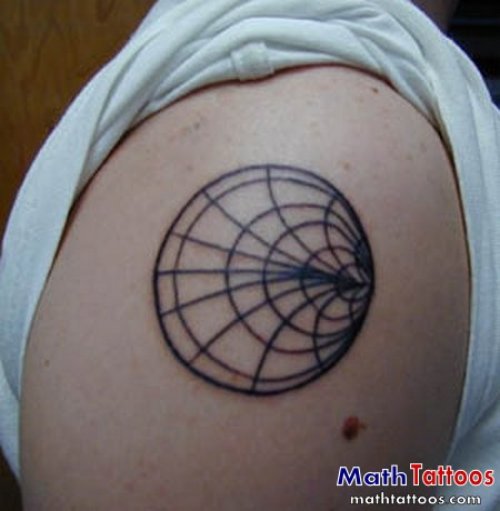 Math Graph Tattoo On Shoulder