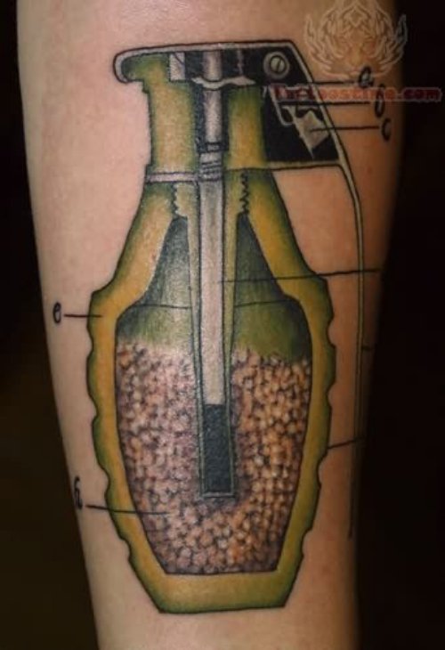 Grenade - Military Tattoo