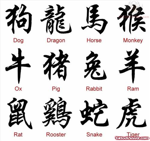 Chinese Symbols And Meanings Tattoo Sample