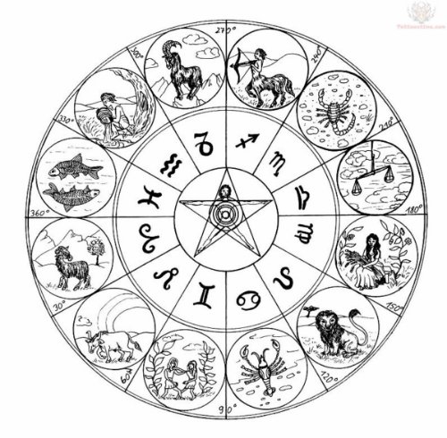 Zodiac Circle Tattoo Designs